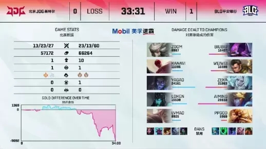 揭秘太空侵略者经典游戏背后的性能瓶颈