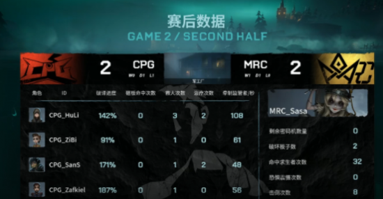 DOTA2决赛日全攻略精彩赛程提前曝光