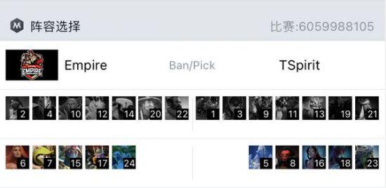 Dota2队伍分配合理性探讨与分析